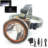 High Power 65W led Headlight