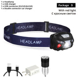3000LM Mini Rechargeable LED HeadLamp