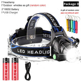 LED Headlight 10000lum Led Headlamp